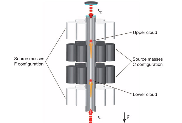 Принципиальная схема установки